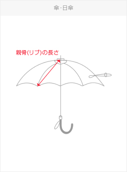傘・日傘
