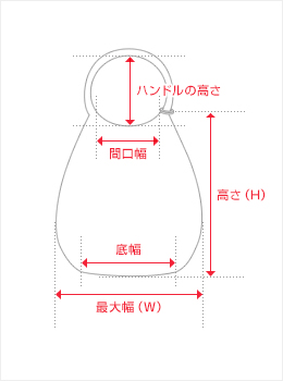 ワイヤーバッグ ラウンド