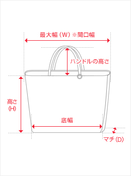 ワイヤーバッグ トート