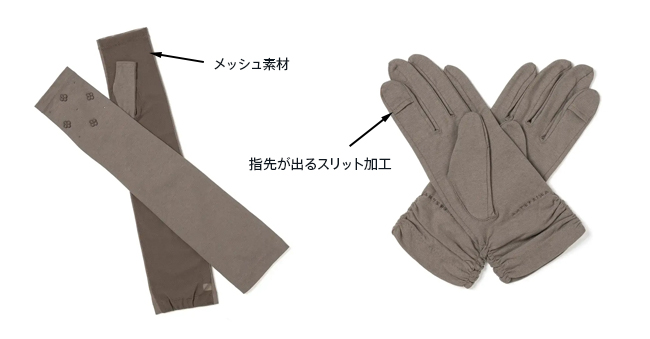 UV手袋 ブラック 黒 メッシュ 日焼け予防 UVカット スマホ対応 ドット柄