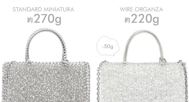 ワイヤー オルガンザ/スクエア スモール/パウダリーピンクシルバー